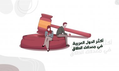 أكثر الدول العربية في معدلات الطلاق