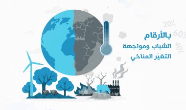 بالأرقام |  الشباب ومواجهة التغيّر المناخي