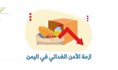 أزمة الأمن الغذائي في اليمن